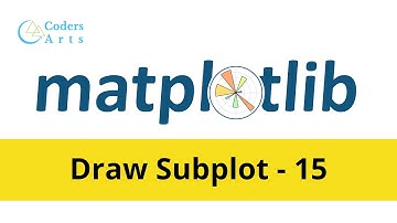 Subplot in Matplotlib - 15 | Matplotlib Tutorial