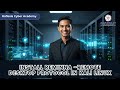 Install Reminna -Remote Desktop Protocol In Kali linux