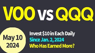 (May 10, 2024) VOO VS QQQ. The Winner 2:50. Investing The Same Amount of Money, $10 in Each Daily