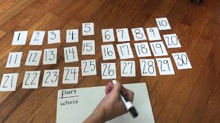 Visualizing Probability