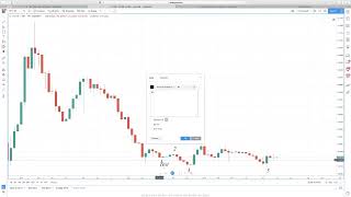 Bitcoin - Time to Buy the Dip (with Sawcruhteez)