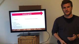 Beendigung Des Ausbildungsverhältnisses - Mittlere Niveaustufe