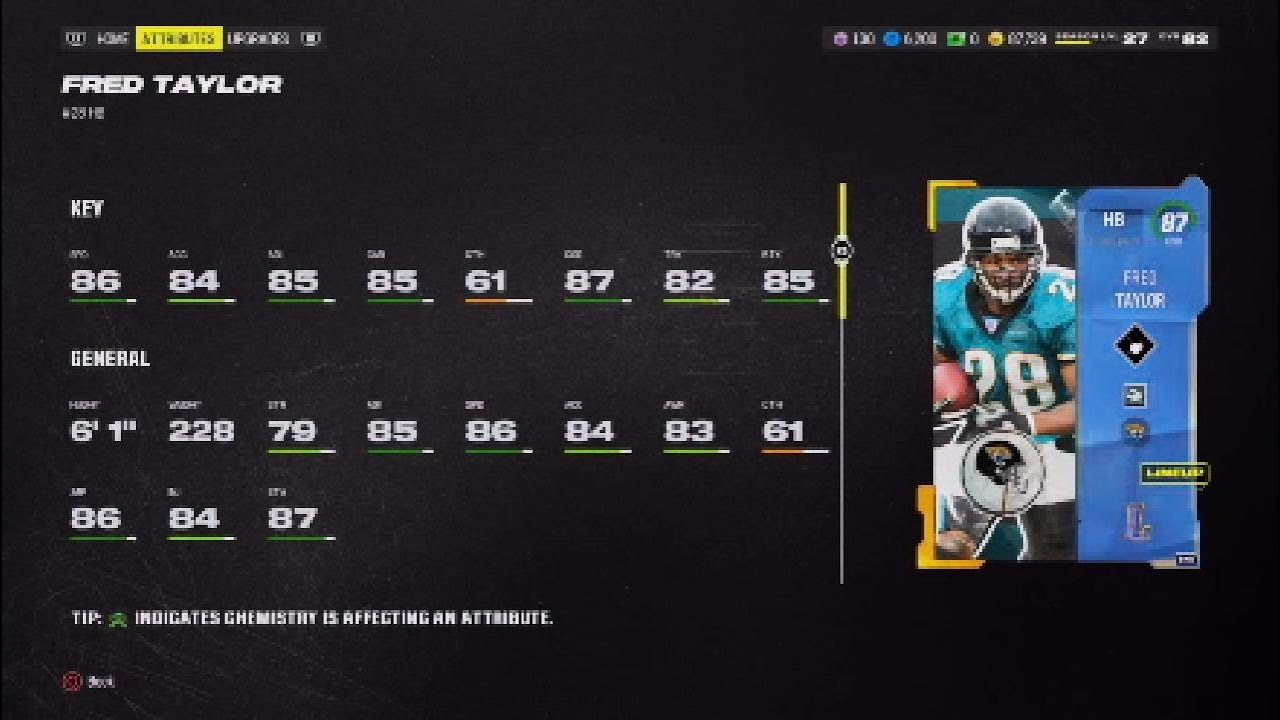 LEGEND RB FRED TAYLOR IS THE BEST RB IN MADDEN 24 YouTube