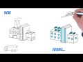 VersaCall - Manufacturing Monitoring Systems