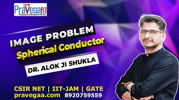Image Problem | Spherical Conductor | #griffiths | #electromagnetictheory | Dr. Alok