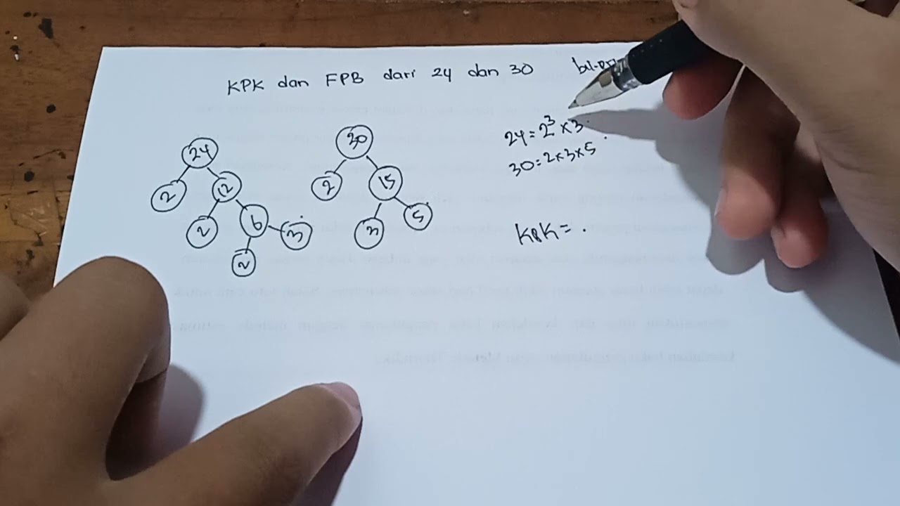 KPK dan FPB dari 24 dan 30