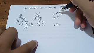 KPK and FPB from 24 and 30