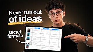 How to never run out of viral content ideas