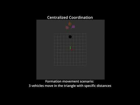 Implementation of Distributed Model Predictive Control on Mobile Robots