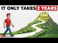 It’s IMPOSSIBLE to Stay Poor If You Do THIS Every Week. (Step by Step)