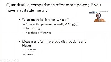 Bitesize Bioinformatics: Performing quantitative gene set enrichment with SeqMonk