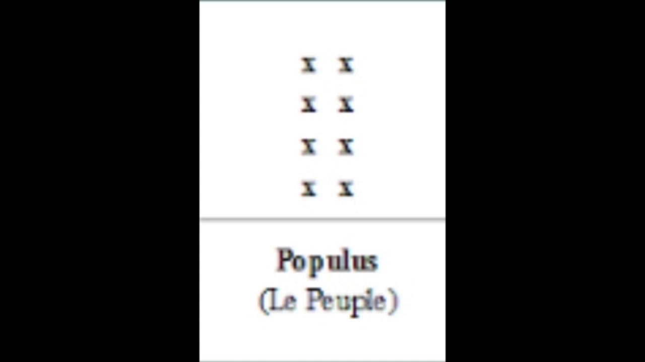 Apprendre Signification Des 16 Figures Géomancie Pdf