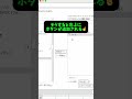 【Excel便利技‼️】隠しコマンドデータ入力😎 #エクセル #Excel #パソコン #パソコンスキル #スプレッドシート #エンジニア #engineer