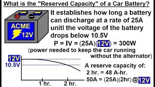 Details Physics - E&M: Ch 41.1 Ohm's Law (40 of 42) What is the Reserve Capacity of a Car Battery Guide