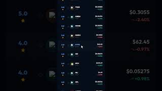 Hyperliquid HYPE — AI Trade Setup in Seconds #Shorts