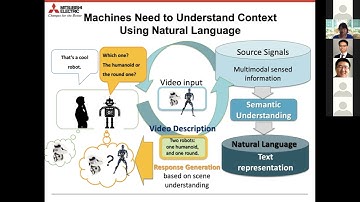 Audio Visual Scene Aware Dialog based on human perspective scene understanding