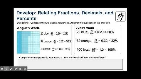 6th_Math_Week of 6/1 - Google Slides