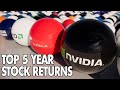 Stocks With The Highest 5 Year Returns - Top 100