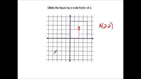 8 G 3 Dilations on the Coordinate Plane