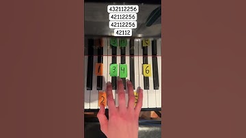 Thumbnail of Assumptions By Adam Gellaitry Piano Tutorial #song #shorts