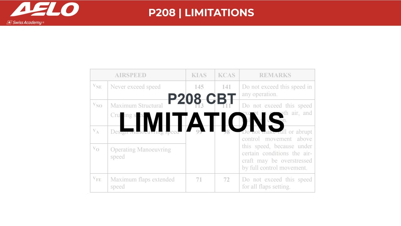 02 P208 CBT - LIMITATIONS