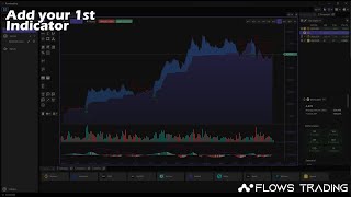 Stop Guessing the Market — Start Reading It with Indicators!