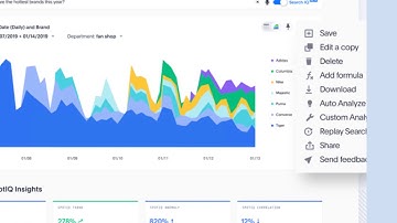 ThoughtSpot - Next-generation Analytics Platform