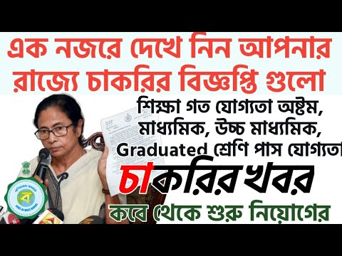 এখন যেসব চাকরির ফর্ম ফিলাপ চলছে, একনজরে দেখে নিন, All Latest Govt. Job Update 2019 hindiii