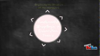 E-learning Theories