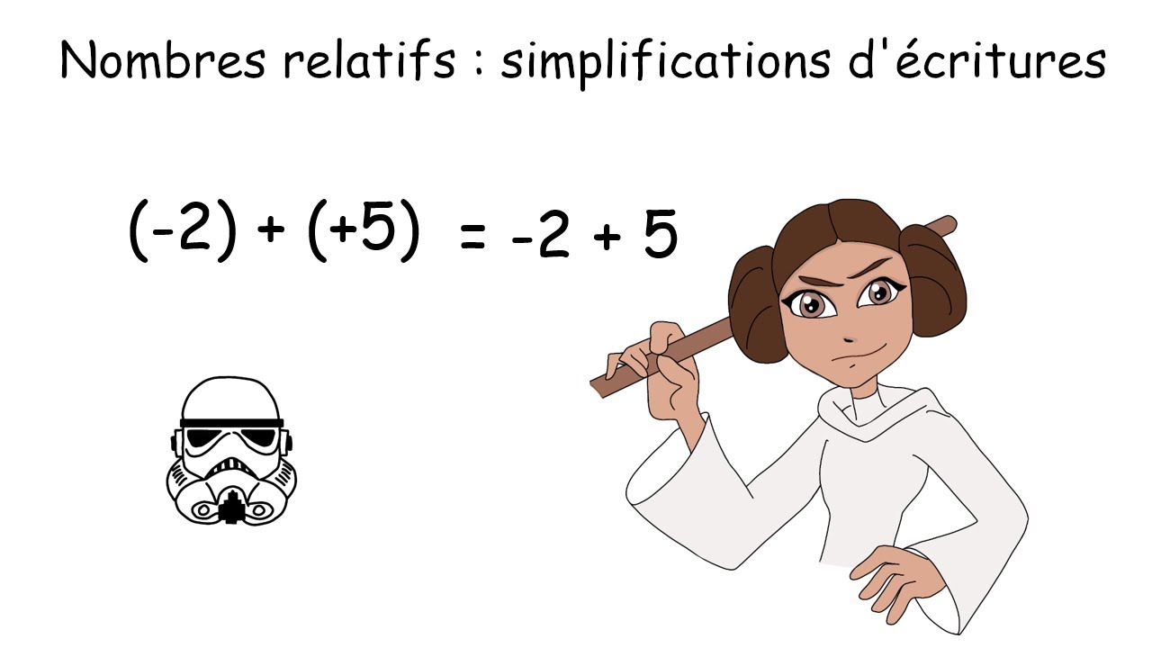 Nombres relatifs 5 : Simplifications d'écritures dans les sommes algébriques