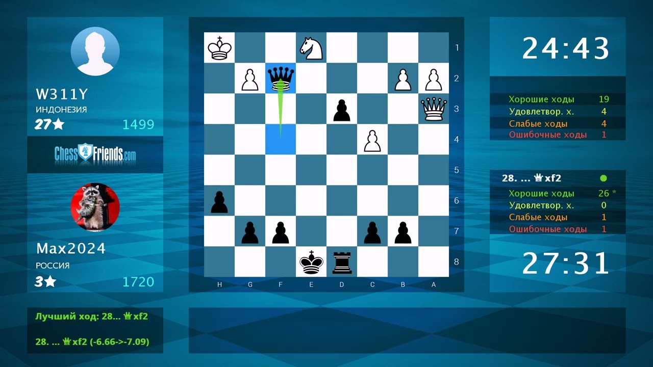 Chess Game Analysis: W311Y - Max2024 : 0-1 (By ChessFriends.com)