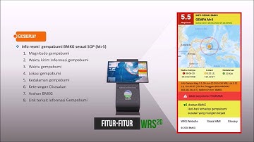 Warning Receiver System 2G (New Generation)