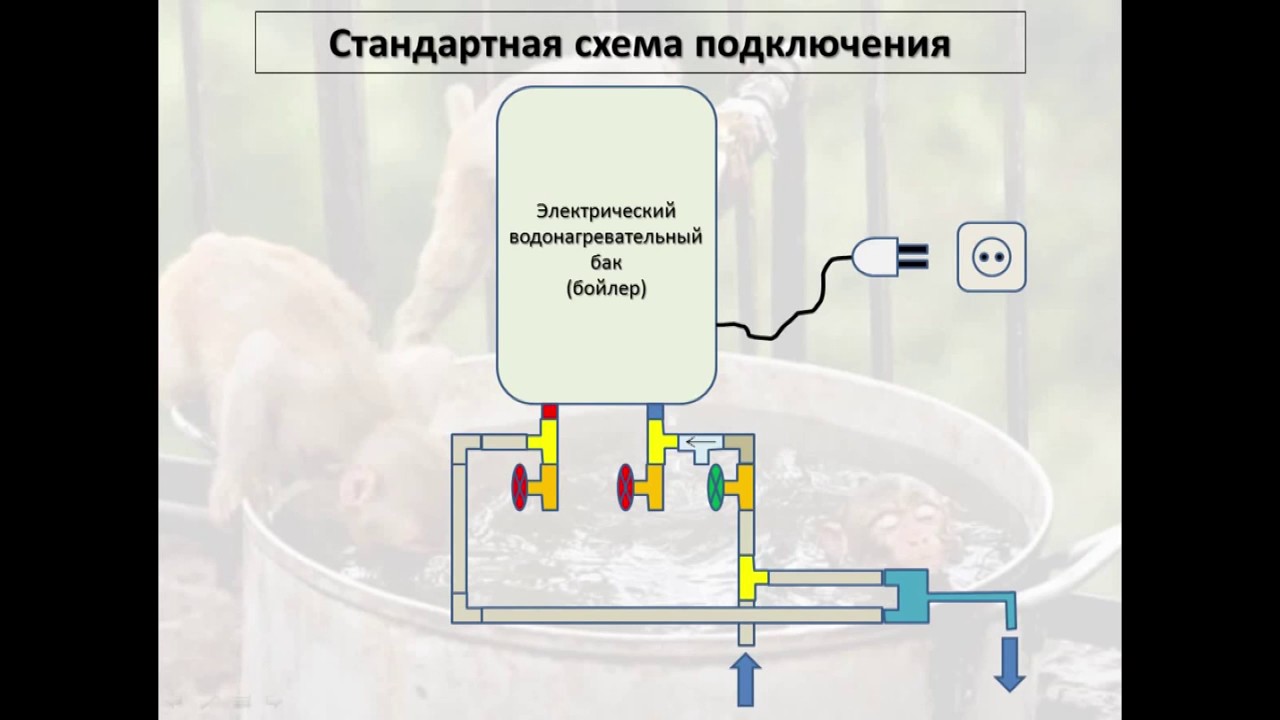 294n схема водонагревателя.