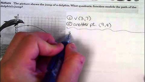 Algebra 2 4 1 Intro to Quadratic Functions III