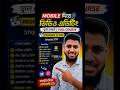 মোবাইল দিয়ে ভিডিও এডিটিং ফুল কোর্স | Mobile Video Editing Complete Course (Bangla)