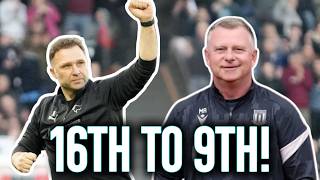 Our 2026/2027 Championship LEAGUE TABLE predictions | Part Two