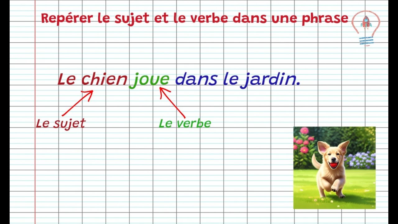 Trouver le SUJET et le VERBE dans une phrase | Méthode Facile CP CE1 CE2 | Français Primaire
