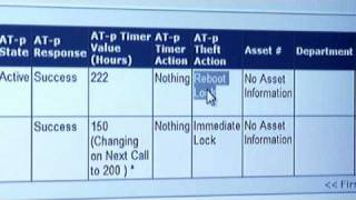 Intel® Anti-Theft Technology: Analysts' Perspective