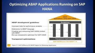SAP HANA ABAP Overview Part 1