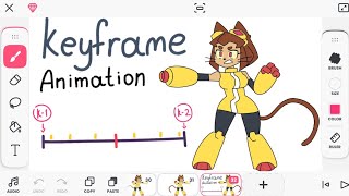 Kit Keyframe Animation in Flipaclip Guide