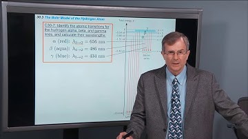 30.3 The Bohr Model of the Hydrogen Atom, Part B