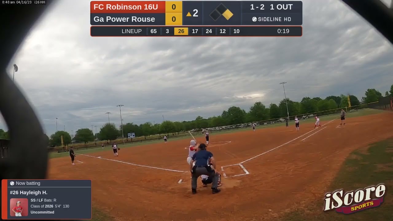 Tyger River Weekend Recap 