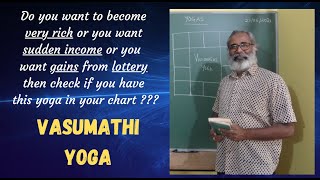 Class - 58 // Vasumathi Yoga - Influential and Important Yoga screenshot 2
