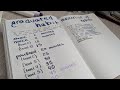 putting habits on easy mode + leveling up