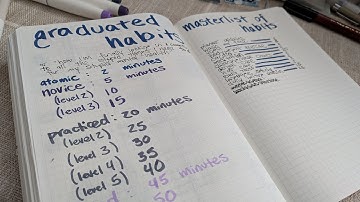 putting habits on easy mode + leveling up