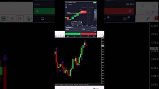 This Indicator Finds BUY & SELL Signals 🔥 | Binary Options #binaryoptions #quotex #tradingsignals