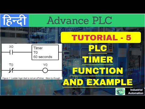 Tutorial-5 PLC Timer Function & Example(Advance PLC)(HINDI) - YouTube