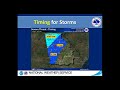 NWS Atlanta 'Special' Weather Briefing - February 12, 2020