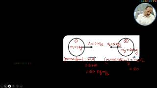 Motion of center of mass in a moving system of particles | Rotational Motion | JEE MAINS | NEET |