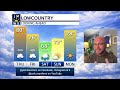 SOME RAIN WEDNESDAY, SATURDAY STILL LOOKS TO BE THE POT OF GOLD (Updated Wed. morning 4.29.2026)